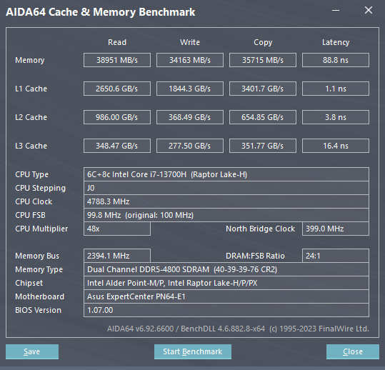 Обзор мини-ПК Asus ExpertCenter PN64-E1 на процессоре Intel Core i7-13700H
