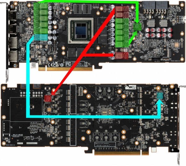 Обзор видеоускорителя AMD Radeon RX 7700 XT на основе карты Sapphire Radeon RX 7700 XT Pure (12 ГБ)