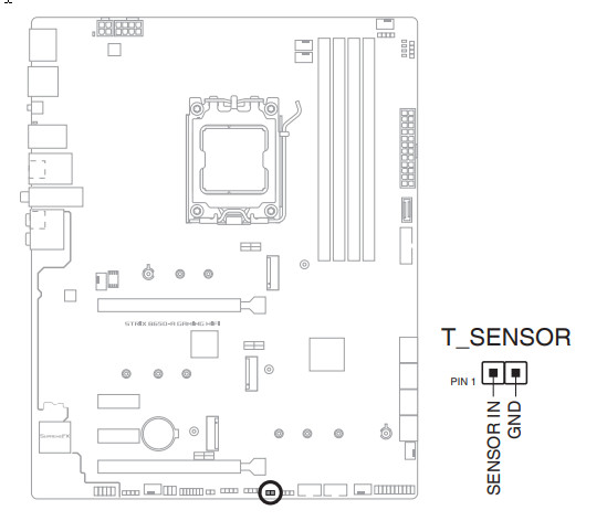 Обзор материнской платы Asus ROG Strix B650-A Gaming WiFi на чипсете AMD B650