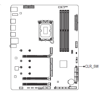 Обзор материнской платы Gigabyte Z790 Aorus Elite X WiFi7 на чипсете Intel Z790