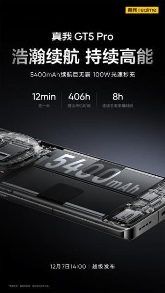  Официально: realme GT5 Pro получит проводную зарядку на 100 Вт и беспроводную на 50 Вт 