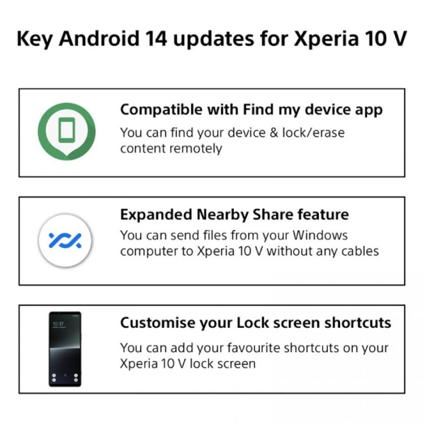  Sony Xperia 10 V получила Android 14: что нового 