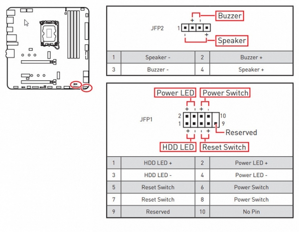 Обзор материнской платы MSI MAG B760M Mortar WiFi на чипсете Intel B760