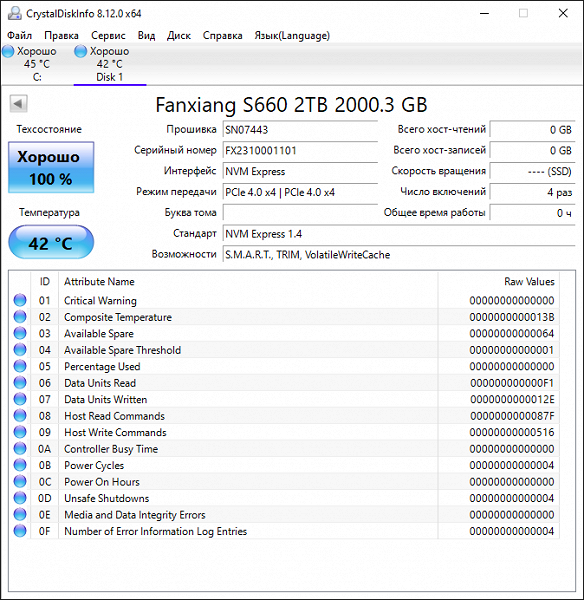 Тестирование бюджетного SSD Fanxiang S660 2 ТБ на контроллере Maxio MAP1602 и 128-слойной памяти YMTC