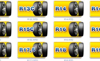 Підбор автомобільних шин для траси