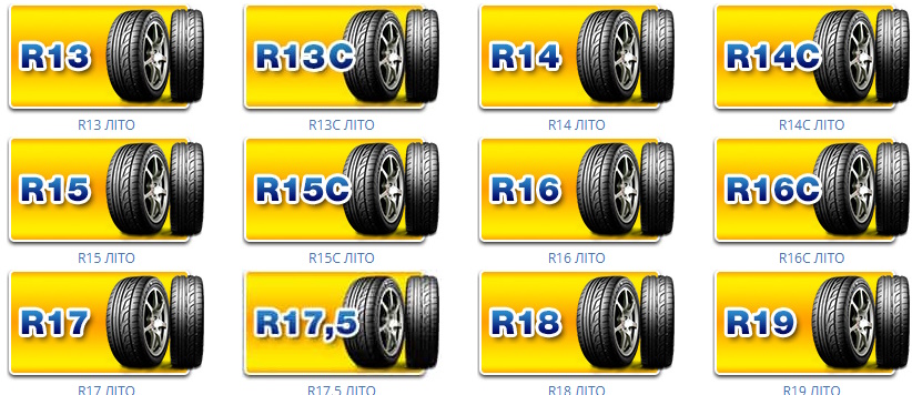 Підбор автомобільних шин для траси