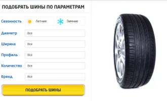 Влияние ширины колеса